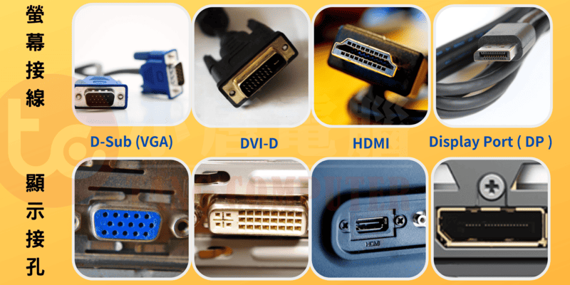 螢幕背後的DVI、HDMI、DisplayPort接口，是電腦主機升級前必須確認的項目