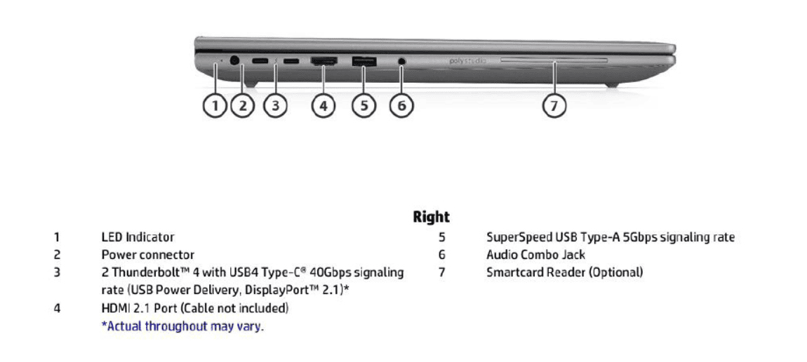 HP ZBook X G1i 16 吋的左側連接埠，包含電源孔、耳機孔、兩個 Thunderbolt 4 和 HDMI